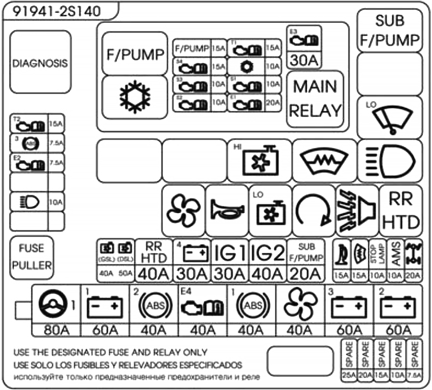 Fuse box image 17