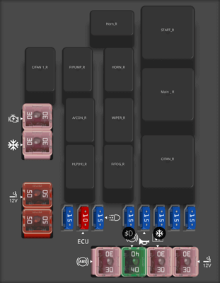 Fuse box image 10