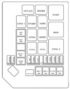 Fuse box image 13