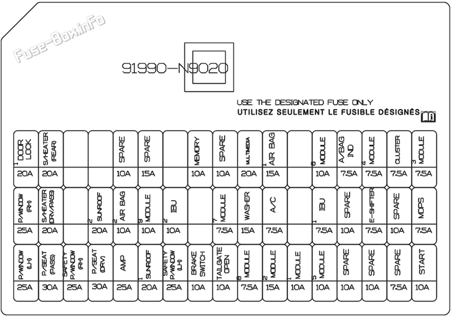 Fuse box image 15