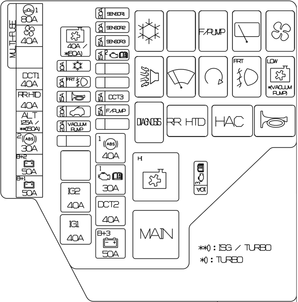 Fuse box image 13