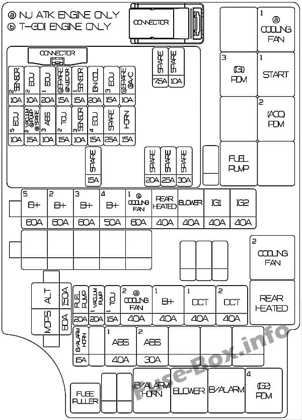 Fuse box image 6