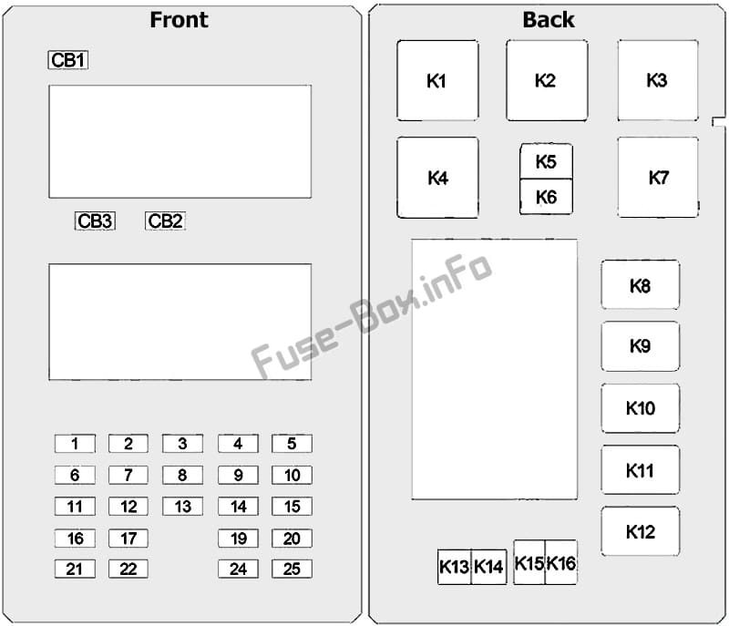 Fuse box image 12