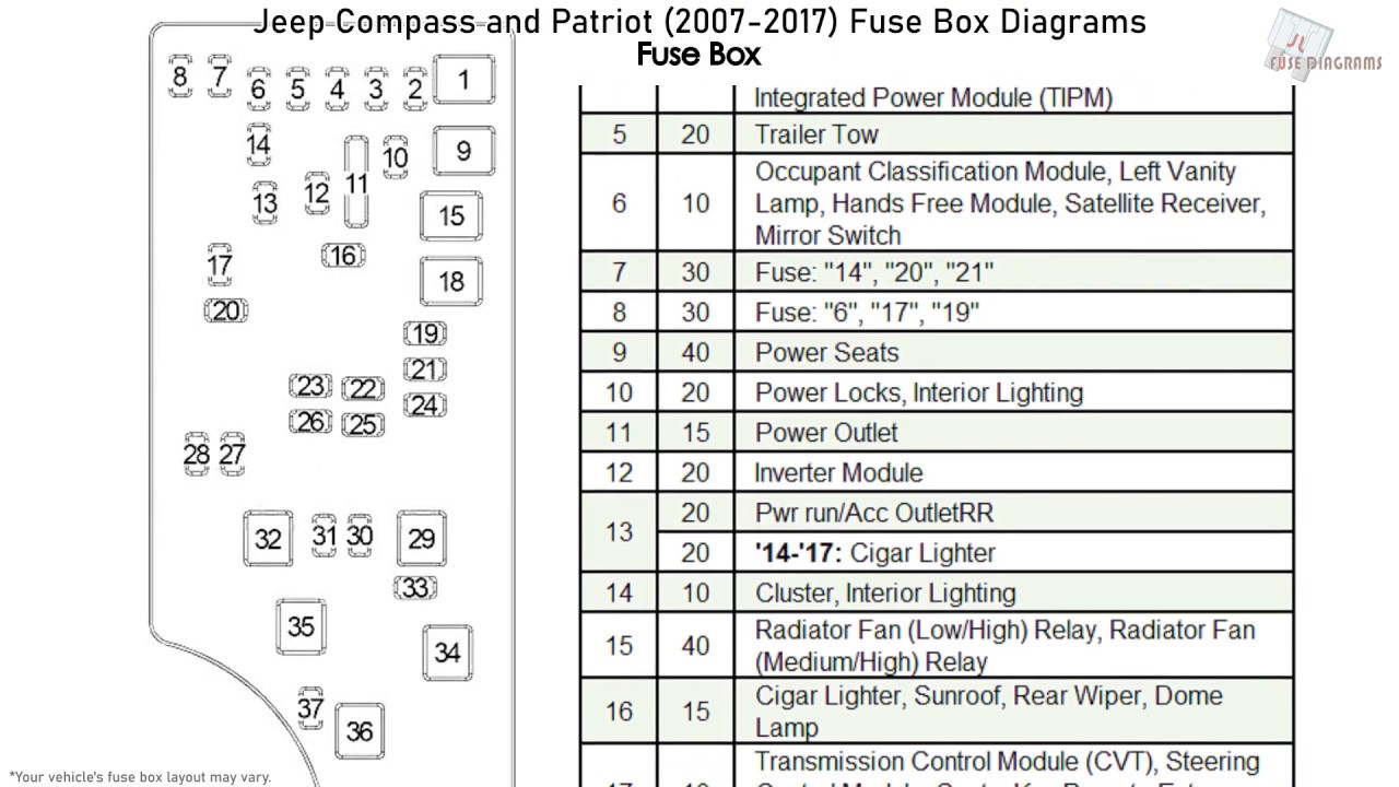 Fuse box image 5