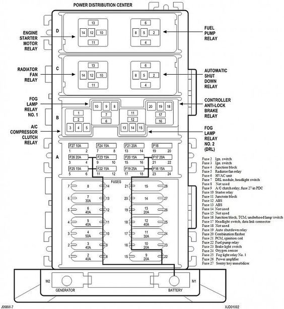 Fuse box image 5