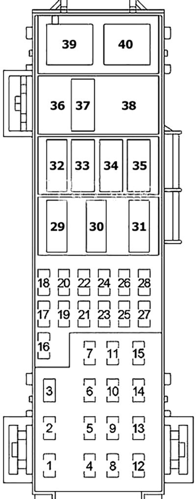 Fuse box image 12