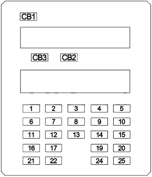 Fuse box image 9