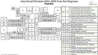 Fuse box image 1