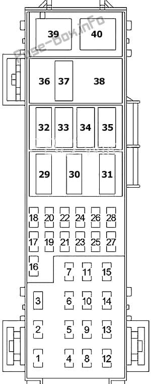 Fuse box image 2