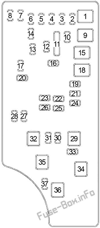 Fuse box image 3