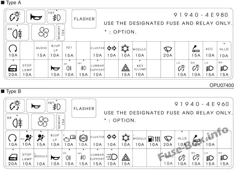 Fuse box image 12