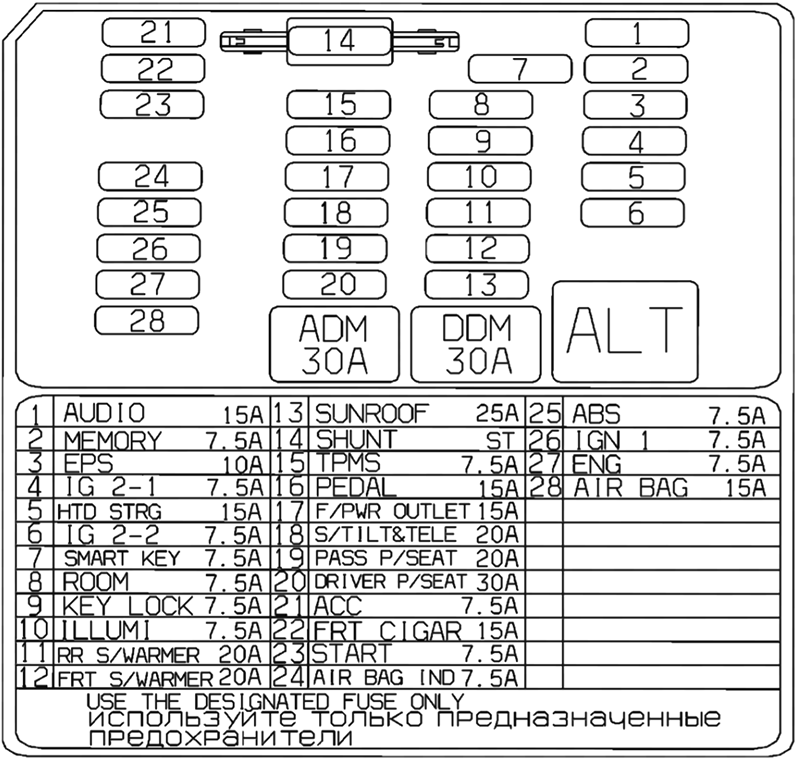 Fuse box image 13