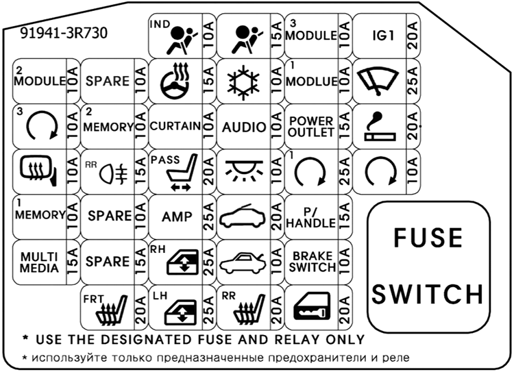 Fuse box image 8