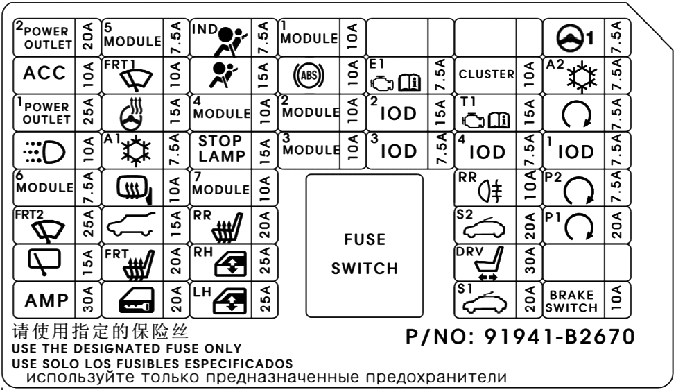 Fuse box image 17