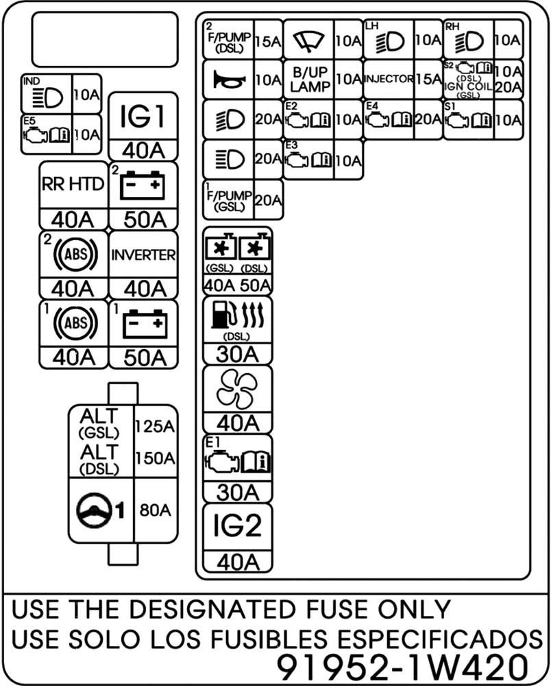 Fuse box image 9