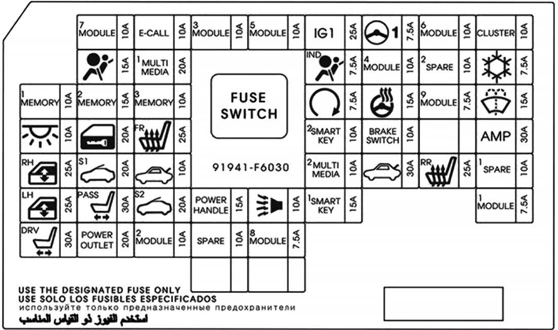 Fuse box image 14