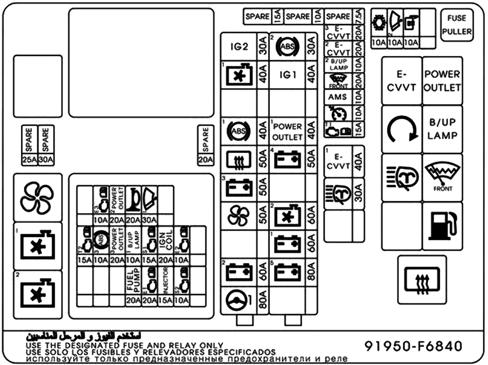 Fuse box image 10