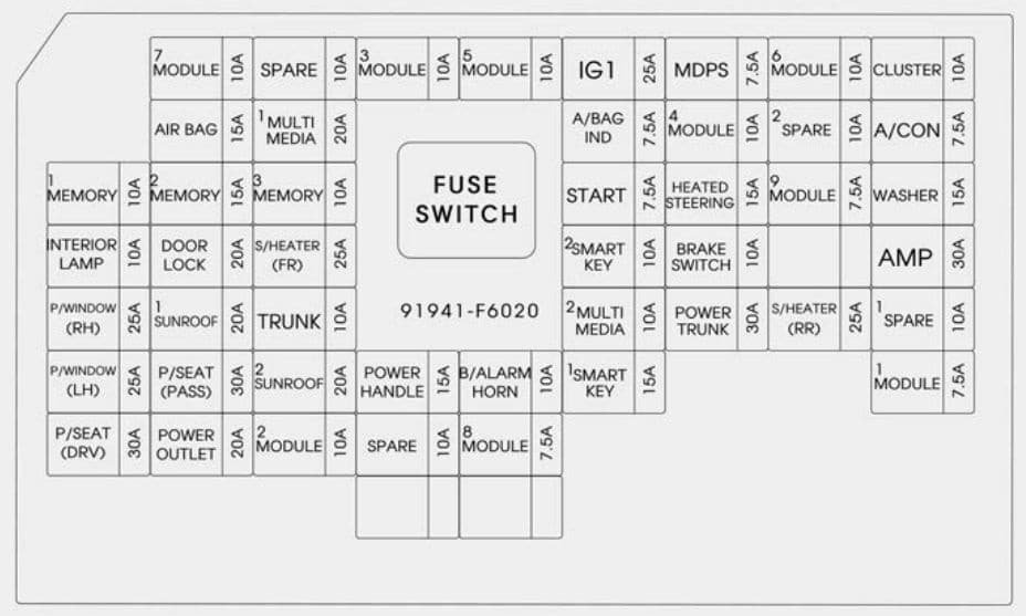 Fuse box image 2