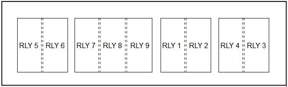 Fuse box image 4