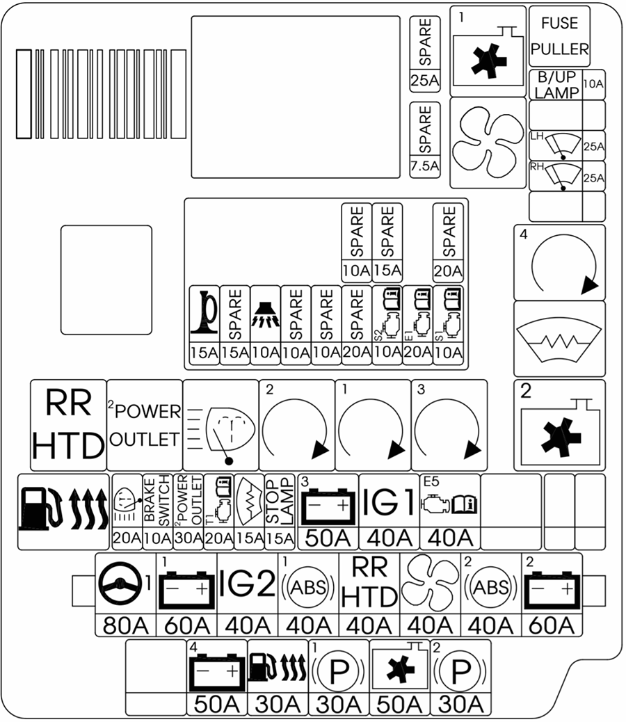 Fuse box image 14