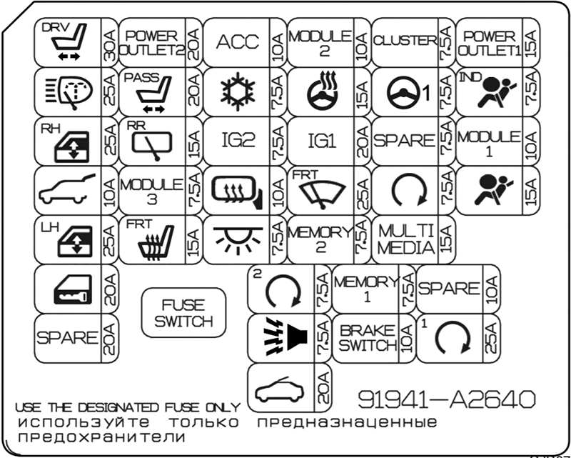 Fuse box image 16