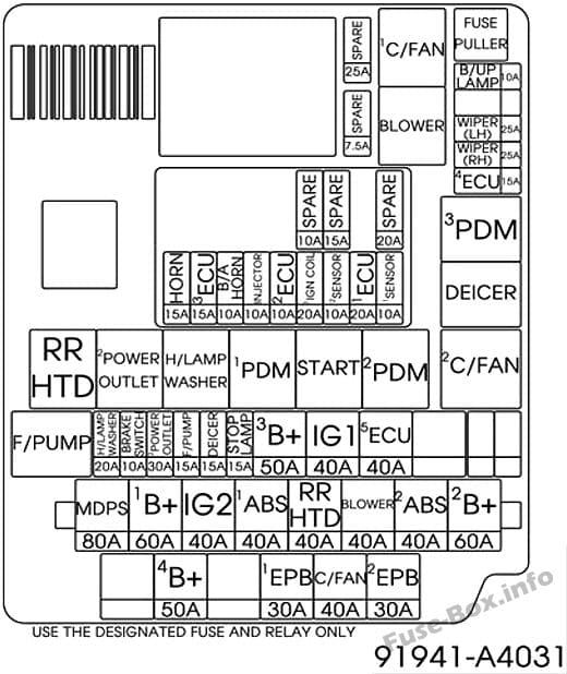 Fuse box image 8