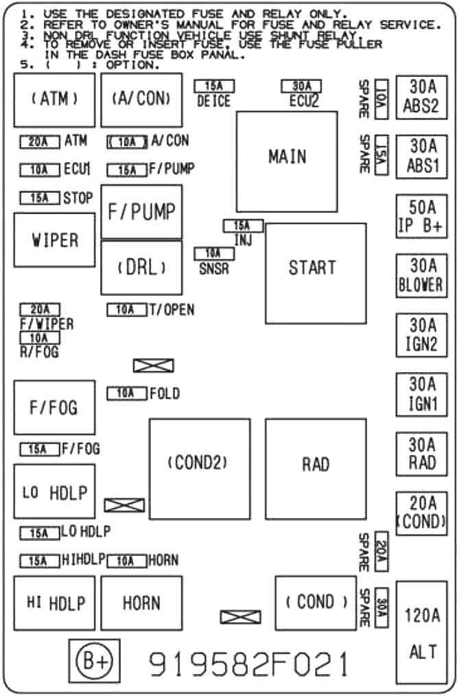 Fuse box image 13