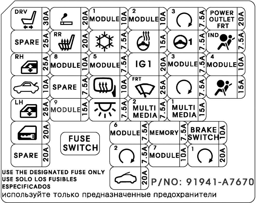 Fuse box image 8