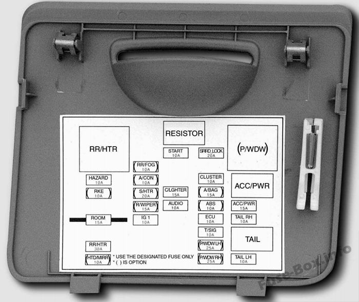 Fuse box image 19