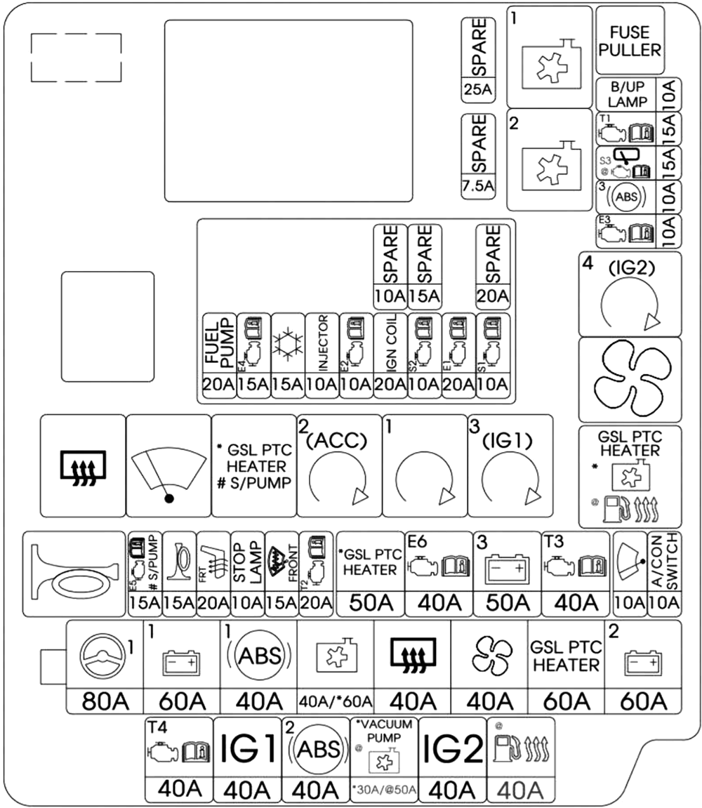 Fuse box image 13