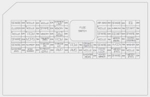 Fuse box image 7