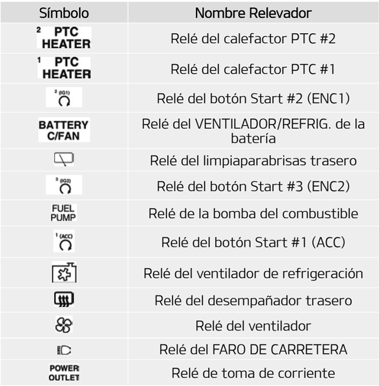 Fuse box image 11