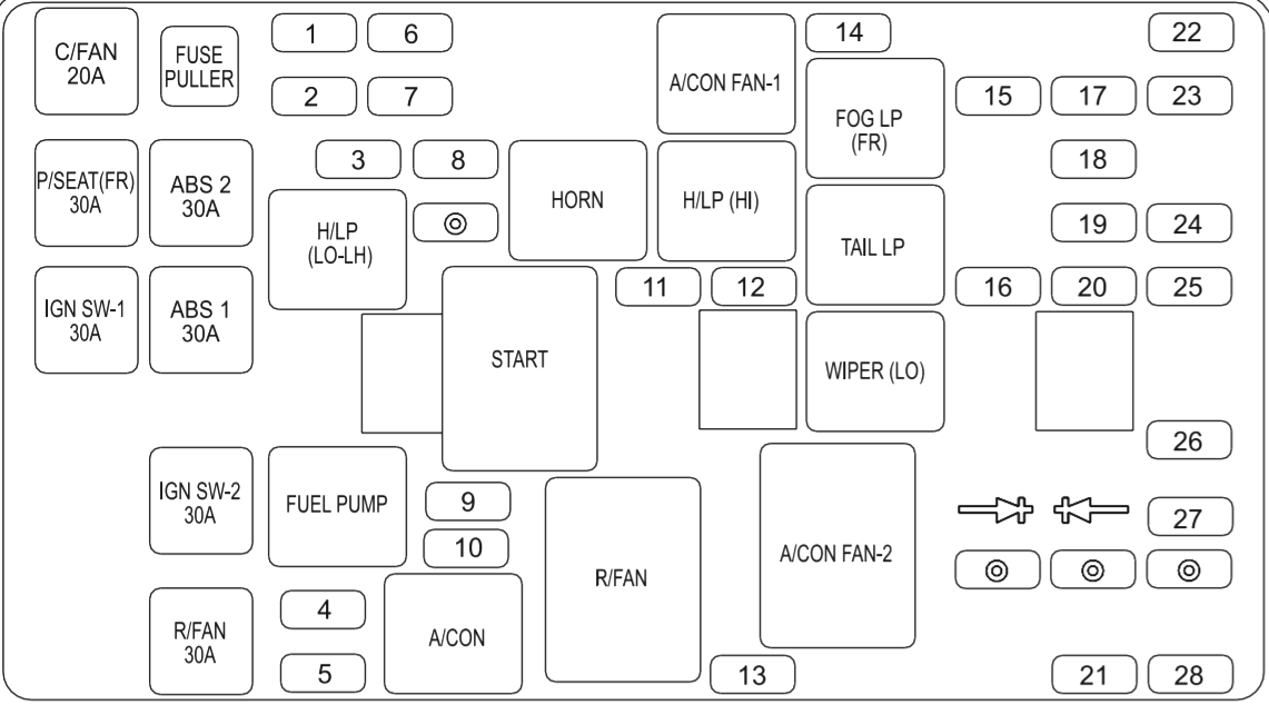 Fuse box image 15