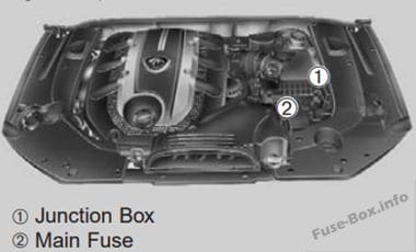 Fuse box image 10