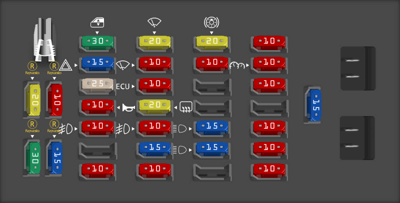 Fuse box image 1