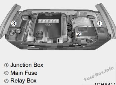 Fuse box image 5