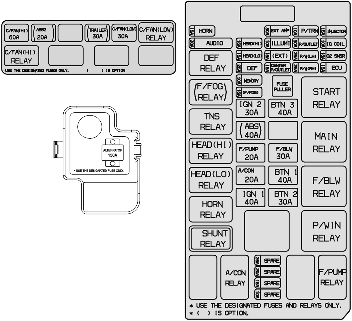 Fuse box image 15