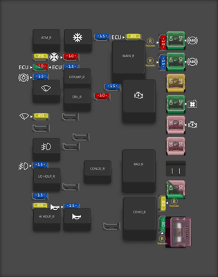 Fuse box image 6