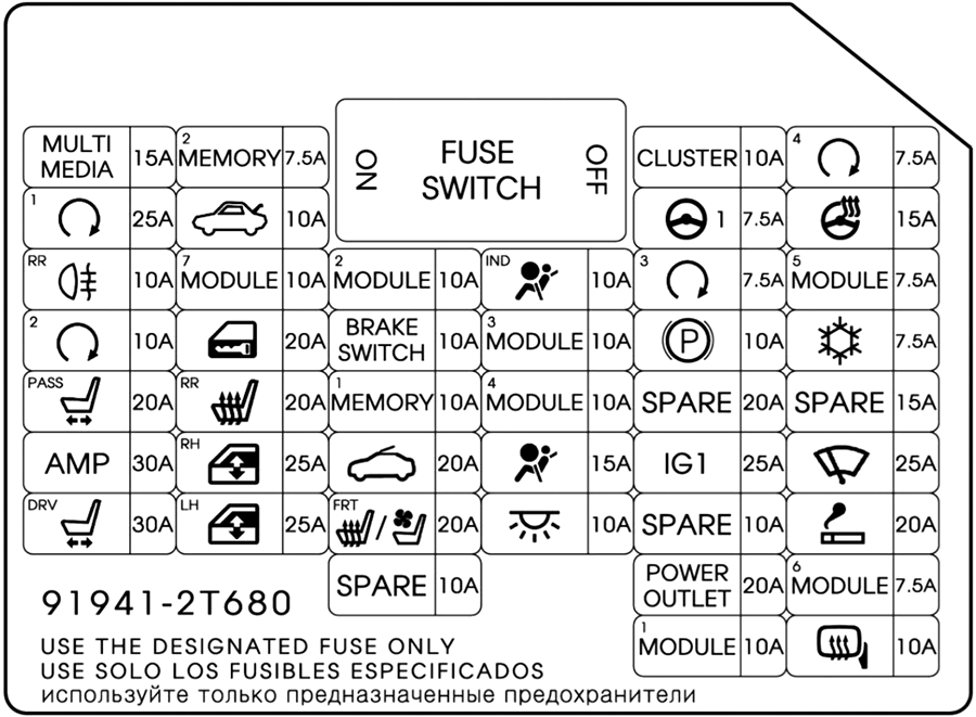 Fuse box image 14