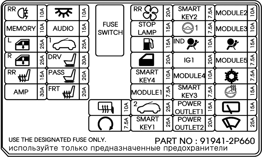 Fuse box image 18