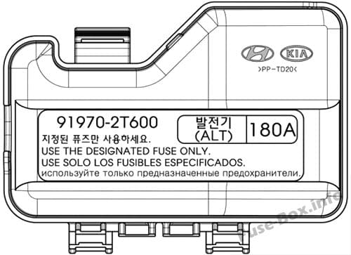 Fuse box image 11