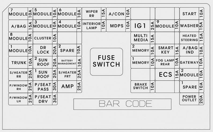 Fuse box image 3