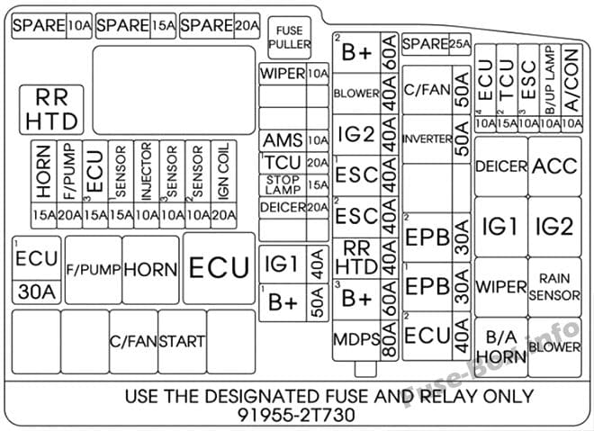 Fuse box image 1