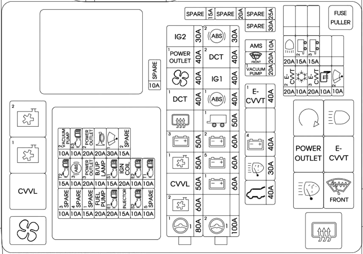 Fuse box image 14