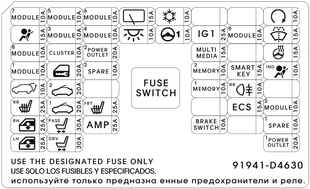 Fuse box image 14