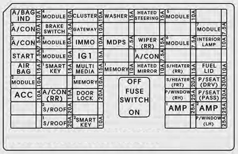 Fuse box image 16