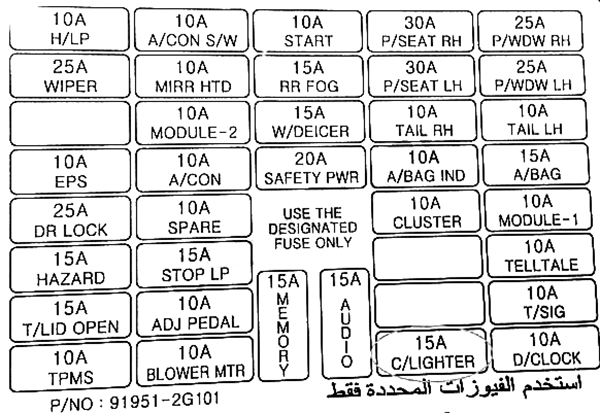 Fuse box image 10