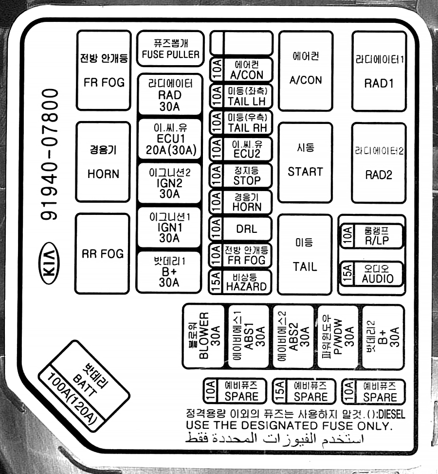 Fuse box image 17