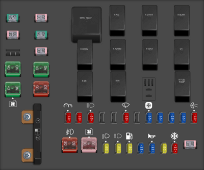 Fuse box image 17