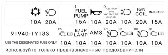 Fuse box image 1